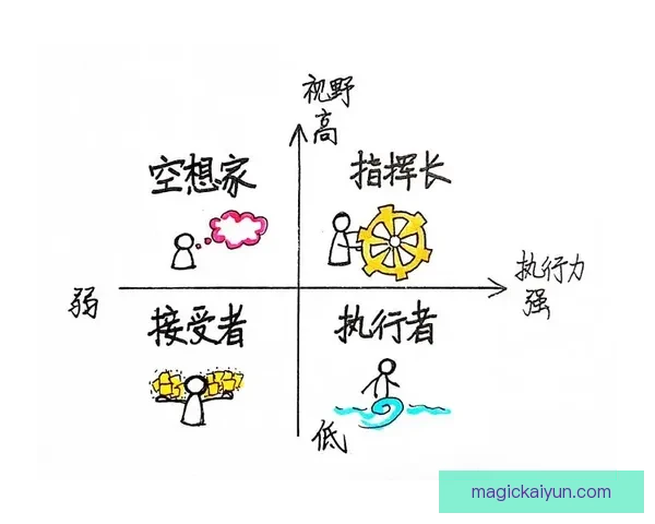 贝肯鲍尔进攻分析显示其传球效率与场上视野持续保持优秀水平